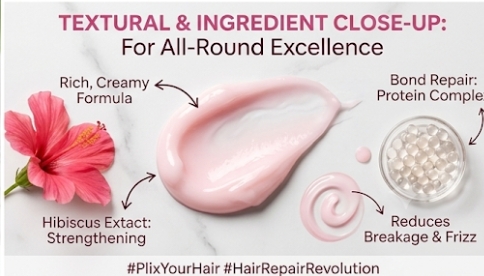 Hibiscus Bond Repair Advanced Conditioner